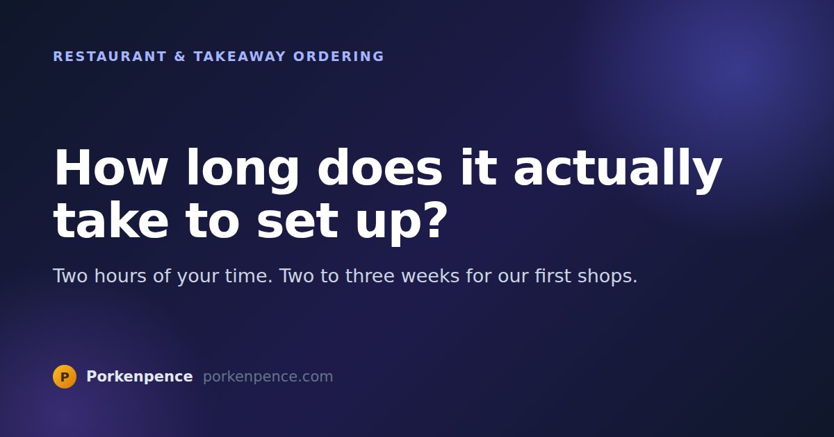 How Long Does It Actually Take to Set Up Direct Ordering?